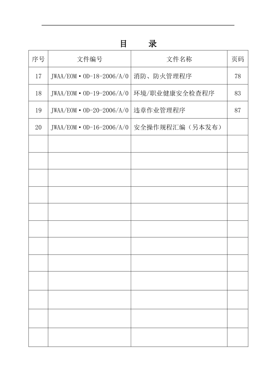 某汽车零部件公司各类管理程序手册_第3页