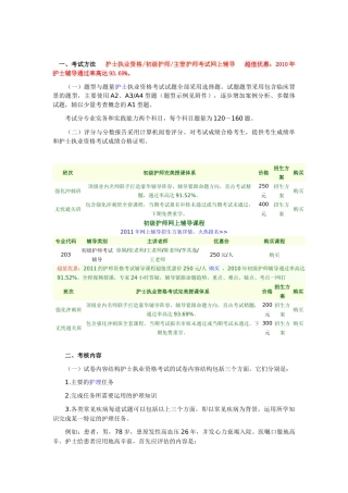 中国卫生人才网XXXX年护士资格考试大纲