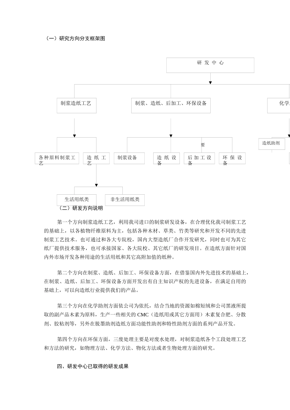 某纸业公司商业计划书_第3页