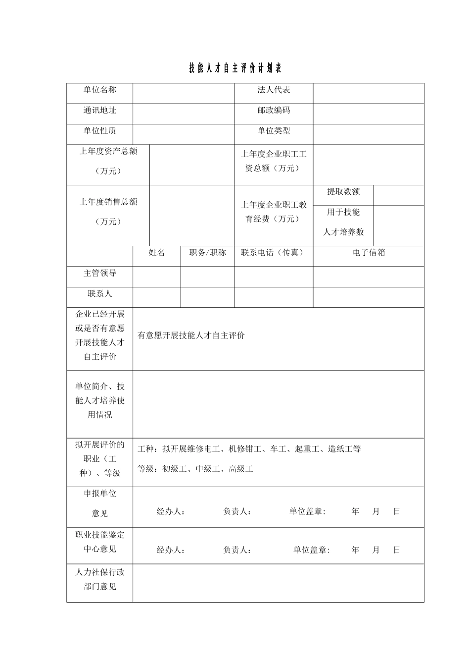 制造企业人才自主评价方案(45页)_第2页