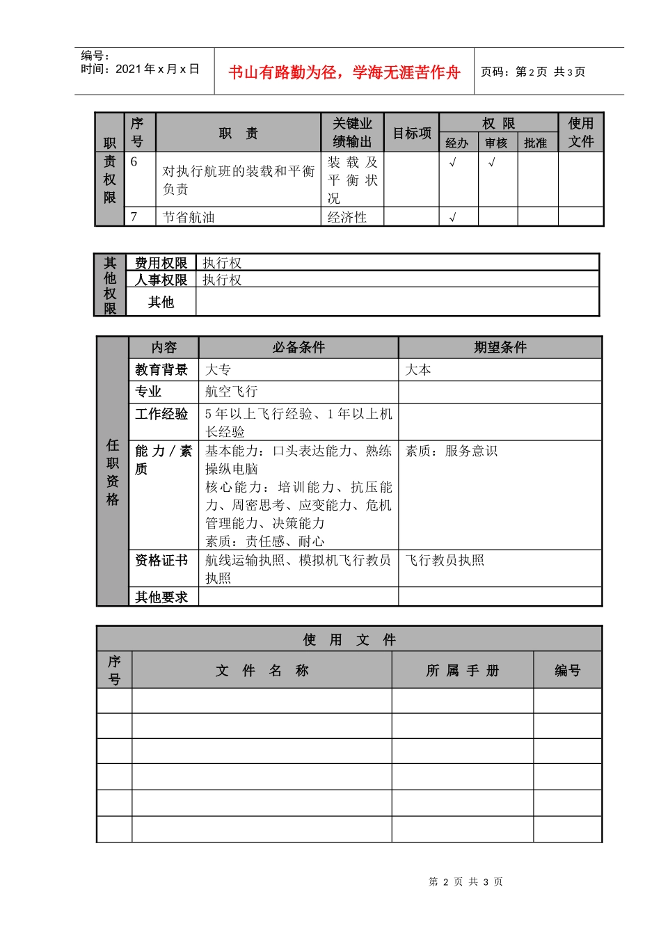某航空物流公司飞行教员职位说明书及关键绩效标准_第2页