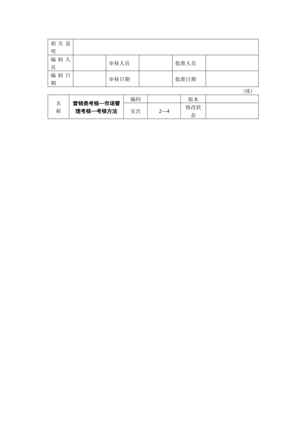 市场管理考核_第2页