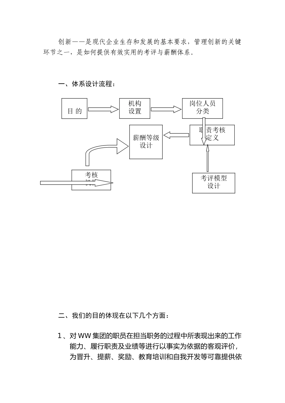 人力资源-WW集团薪酬及考评体系_第3页