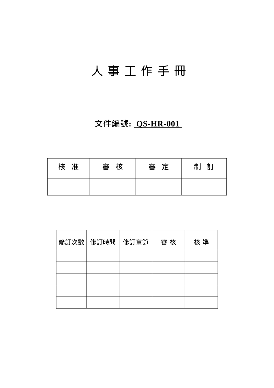人力资源-QS-HR001人事工作手冊_第1页