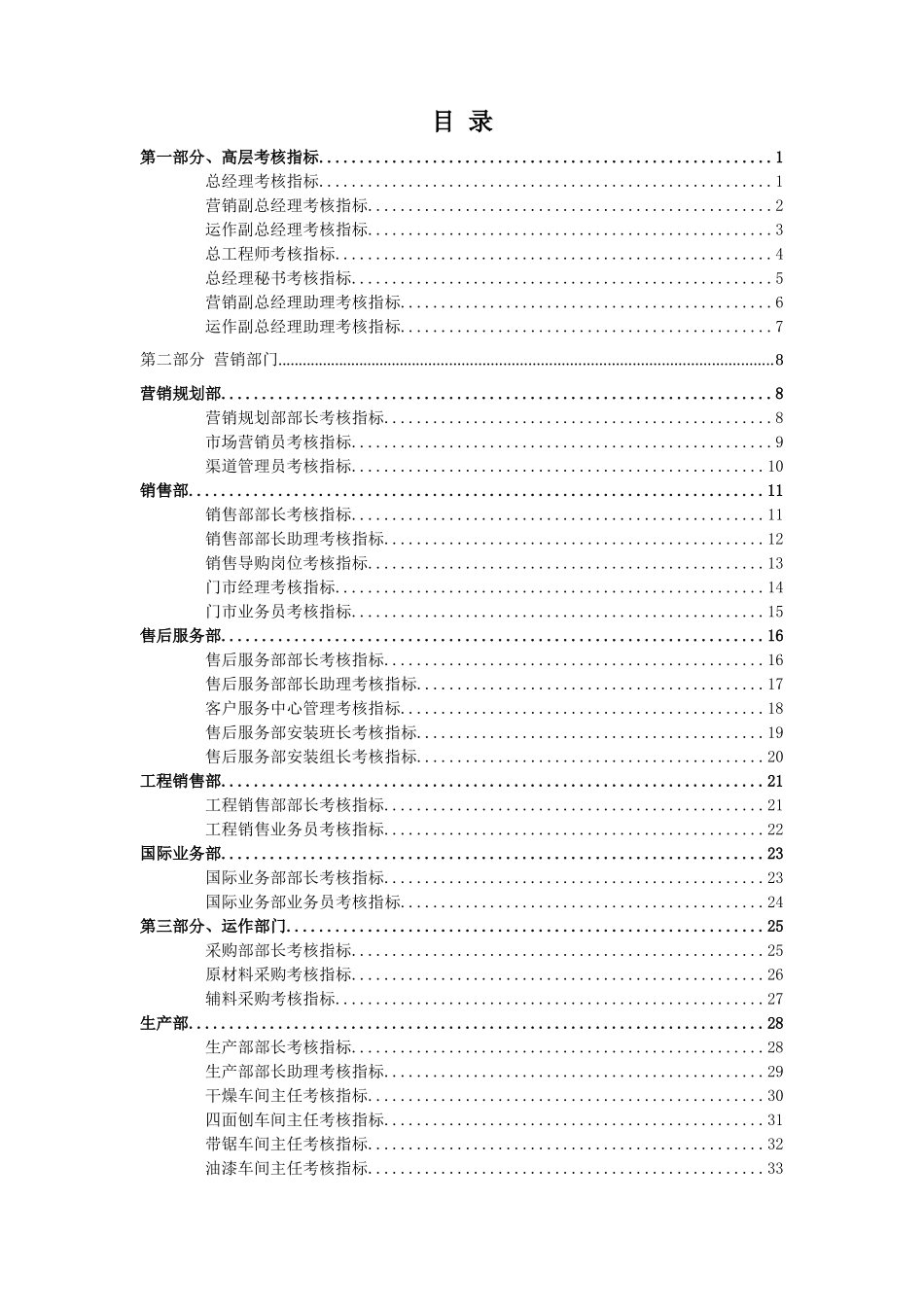 乾坤木业各岗位考核指标_第3页