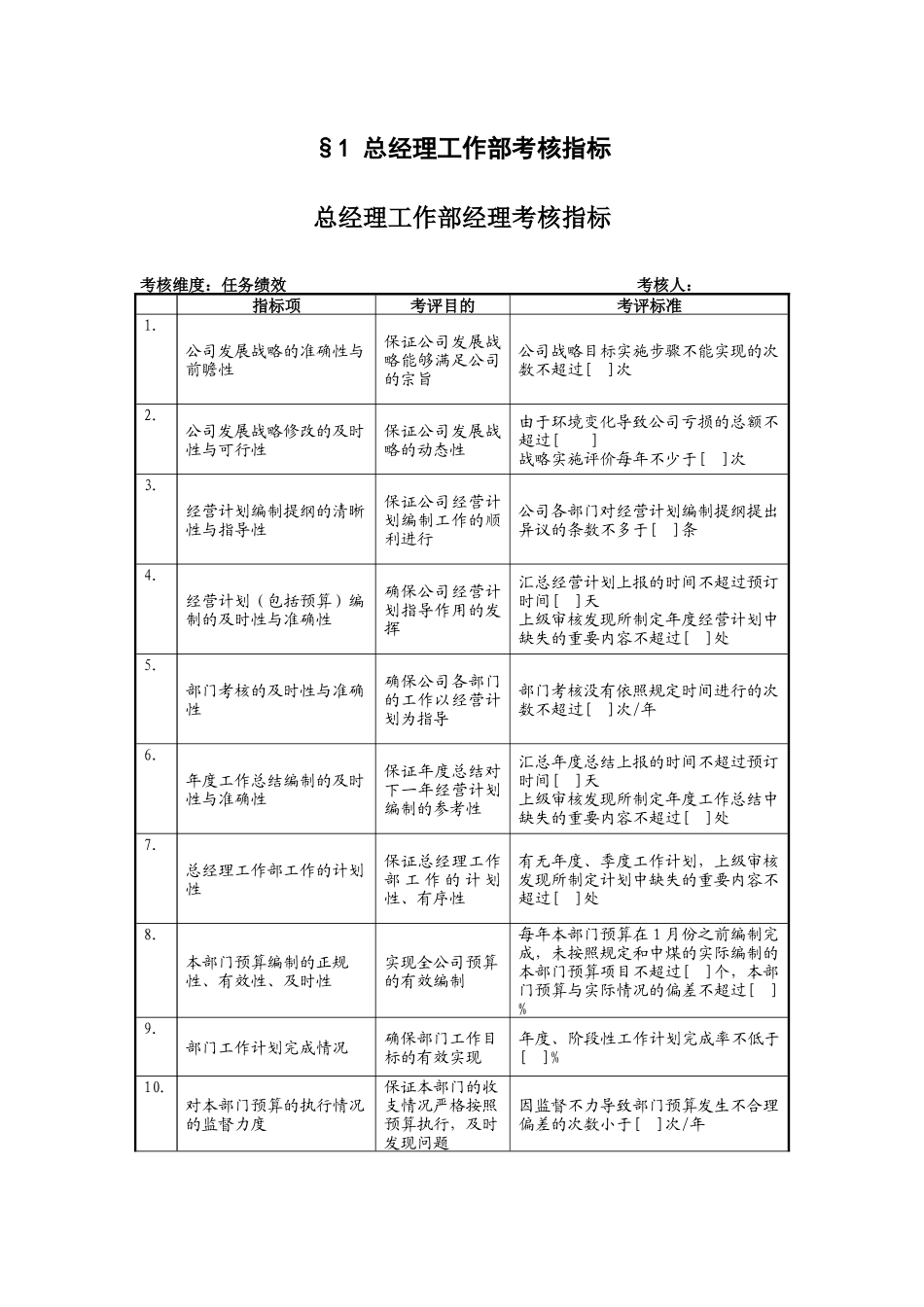 中国煤炭进出品公司绩效考核指标汇总_第3页
