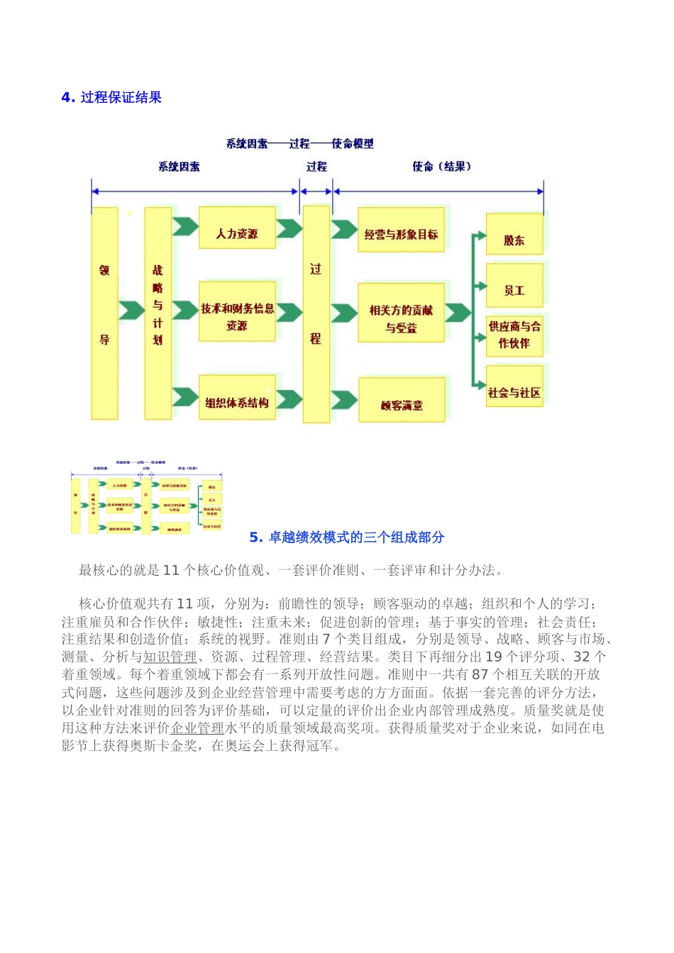 卓越绩效咨询方案_第2页