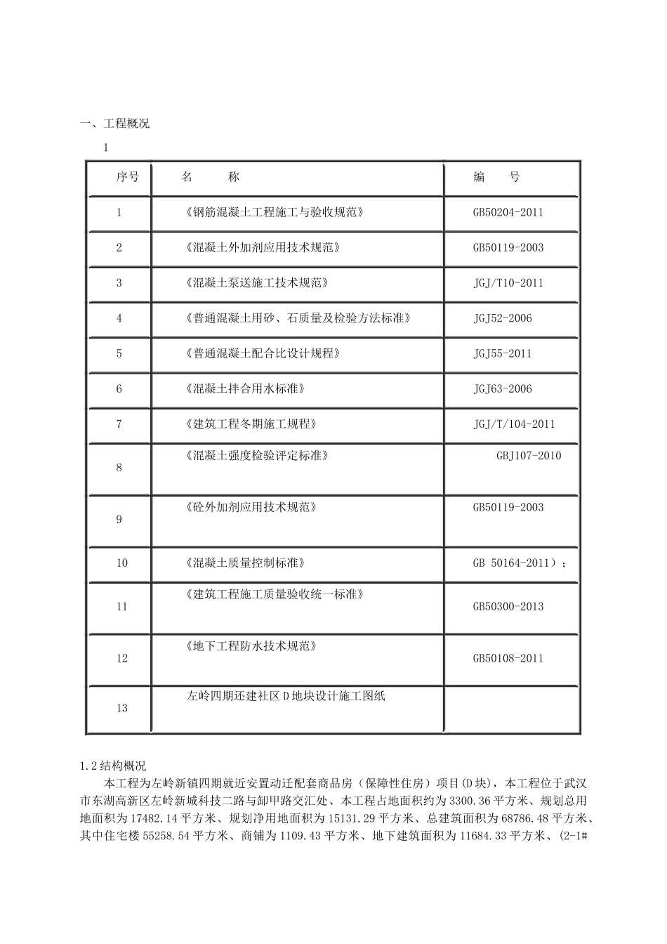 左岭混凝土工程施工方案培训资料_第2页
