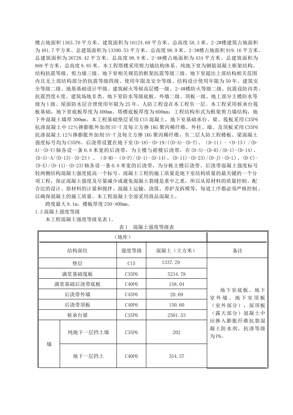 左岭混凝土工程施工方案培训资料_第3页