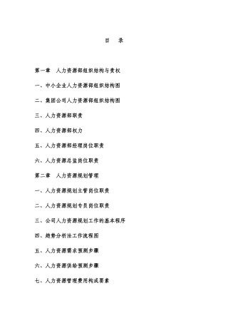 人力资源部规范化管理汇编（全套完整版）