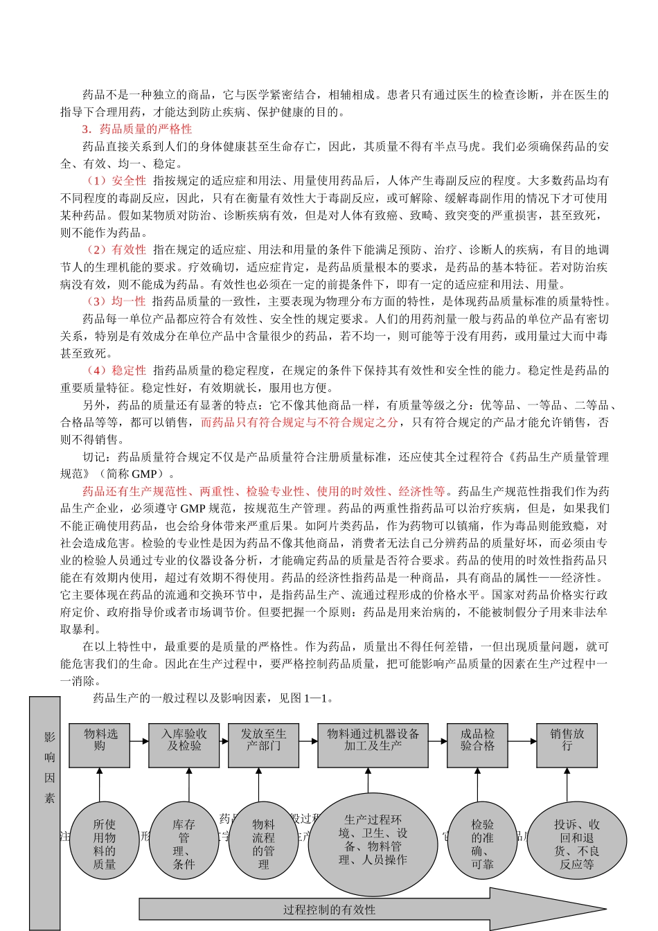 人力资源-GMP知识之企业员工培训课件_第2页