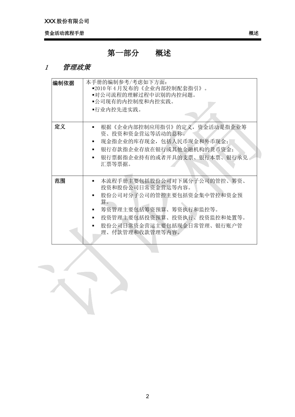 某股份有限公司资金活动流程手册_第3页