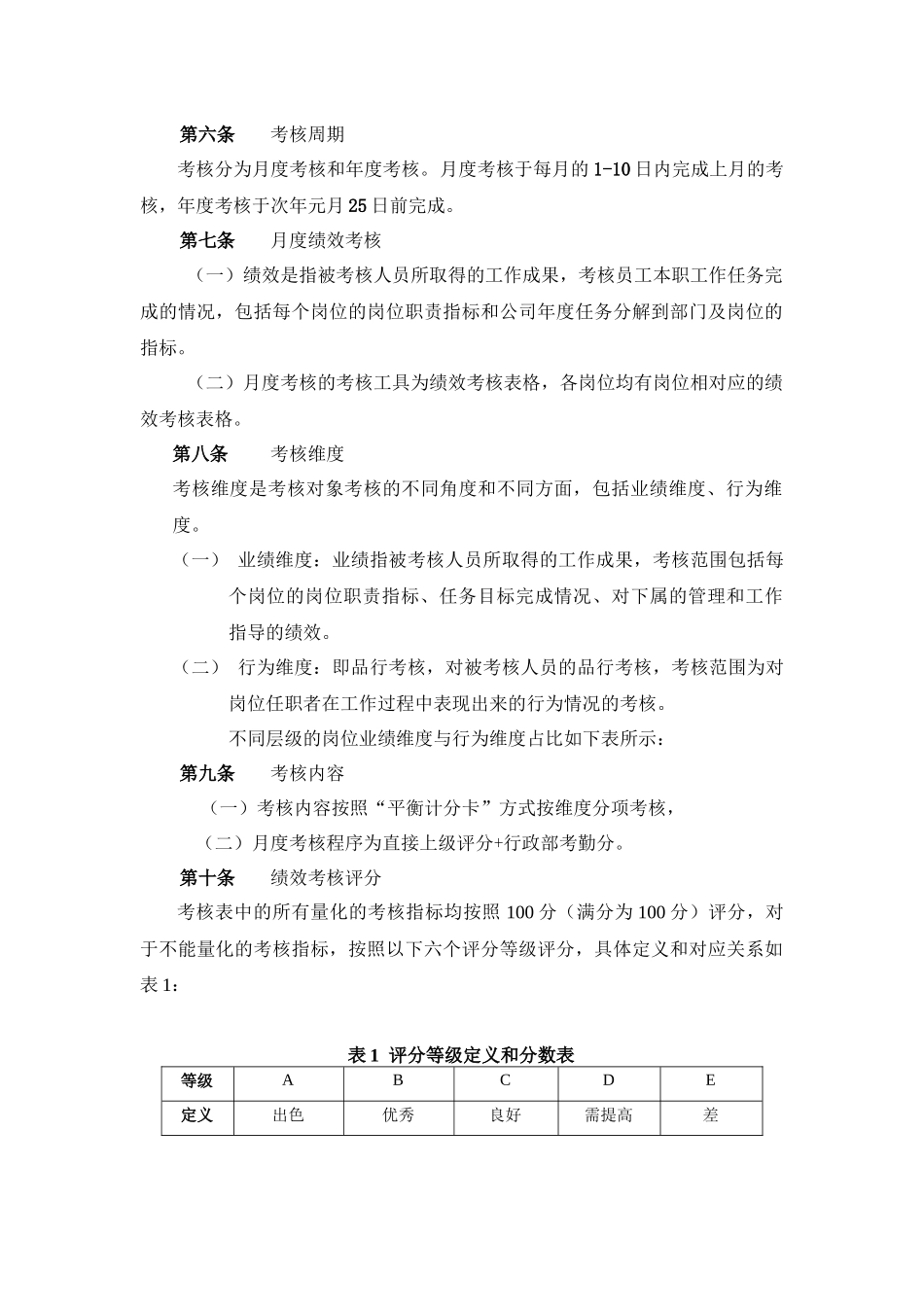 外架厂绩效考核方案_第2页