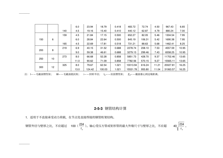 (整理)圆形钢管规格及截面特征表_第2页