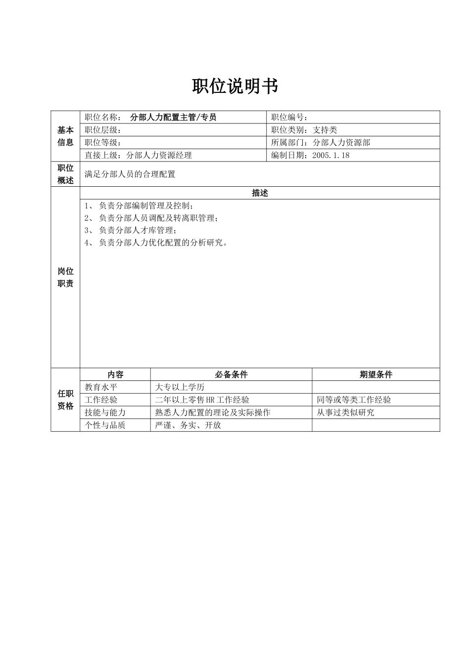 人力资源部职位说明书_第3页