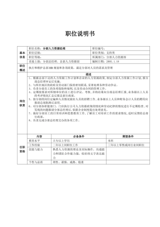 人力资源部职位说明书