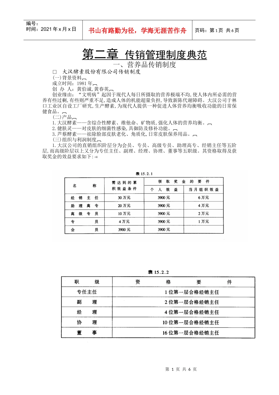 某营养品公司传销管理制度典范_第1页