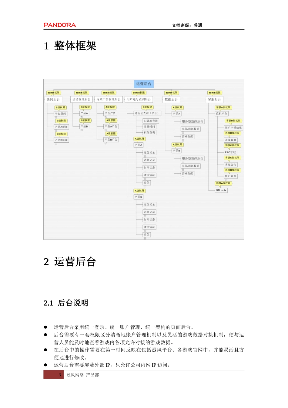 某网络公司运营后台规划方案_第3页