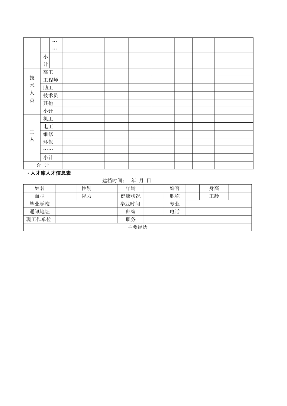 企业人事表格汇编_第2页