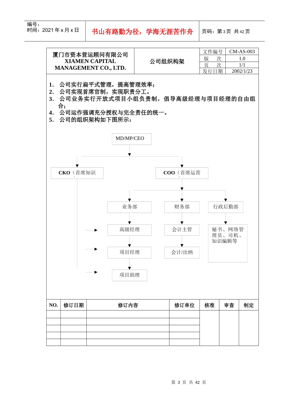 某资本营运顾问公司管理制度(doc 42页)5_第3页