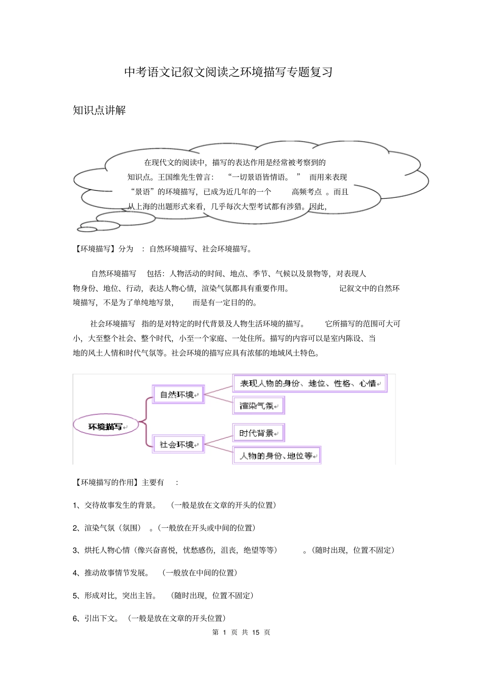 中考语文记叙文阅读之环境描写专题复习_第1页