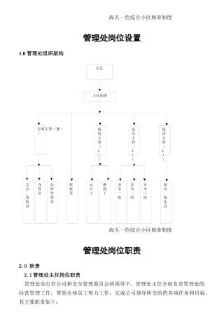 住宅小区管理处岗位设置与职责规范