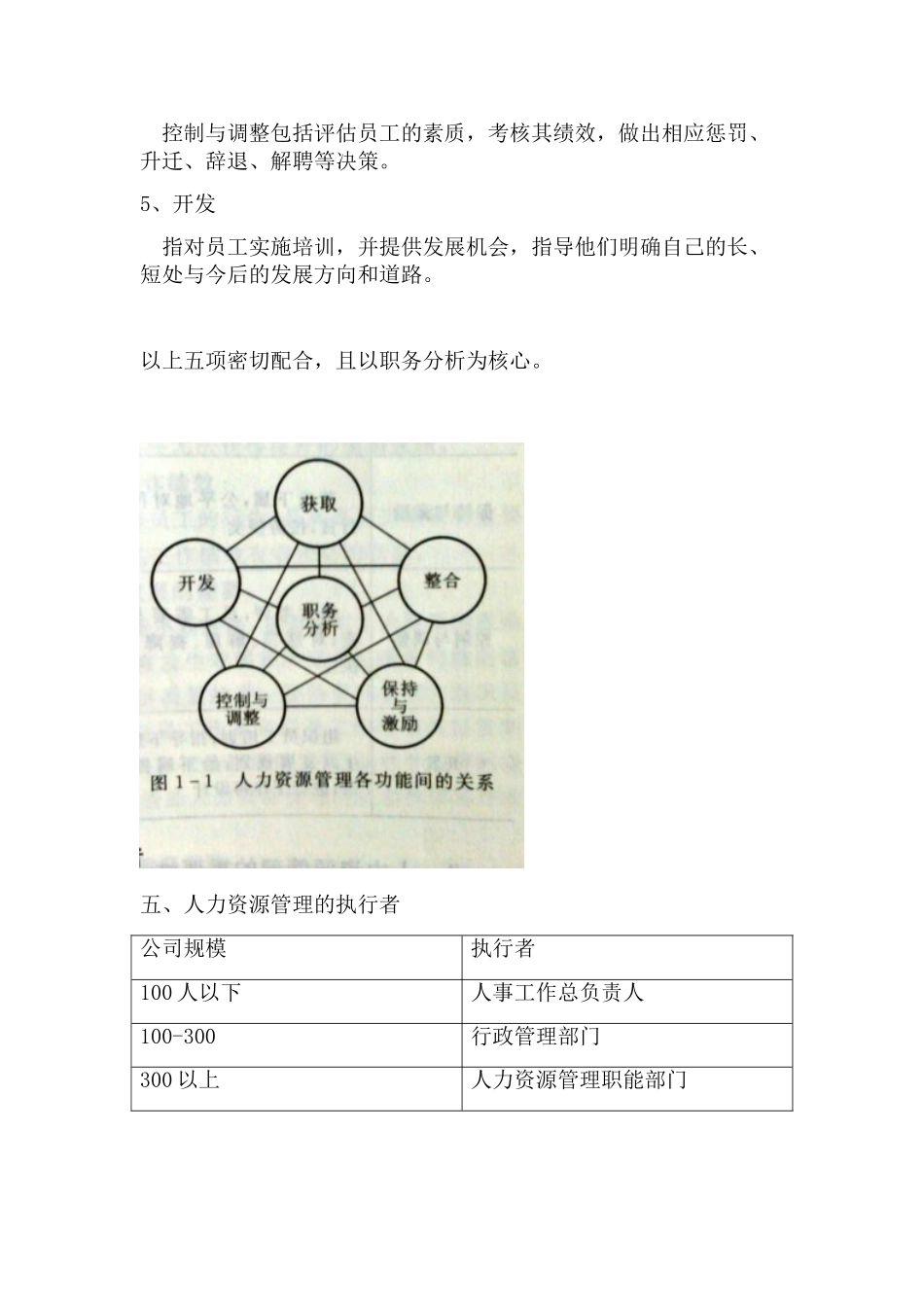 人力资源章节重点整理_第3页