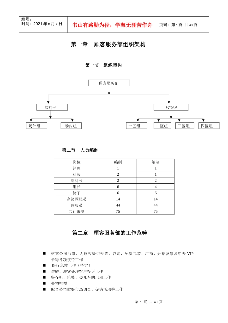 某游乐园顾客服务部管理手册--anwangfei_第1页