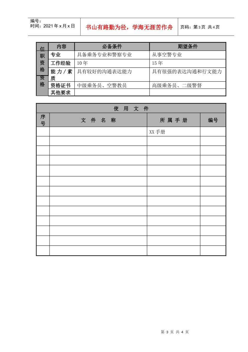 某航空物流公司安全经理职位说明书及关键绩效标准_第3页