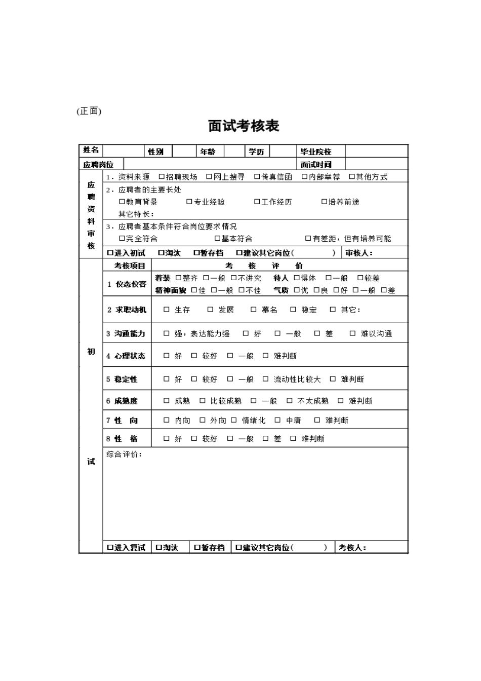 人力资源-SZ2201203面试考核表_第1页