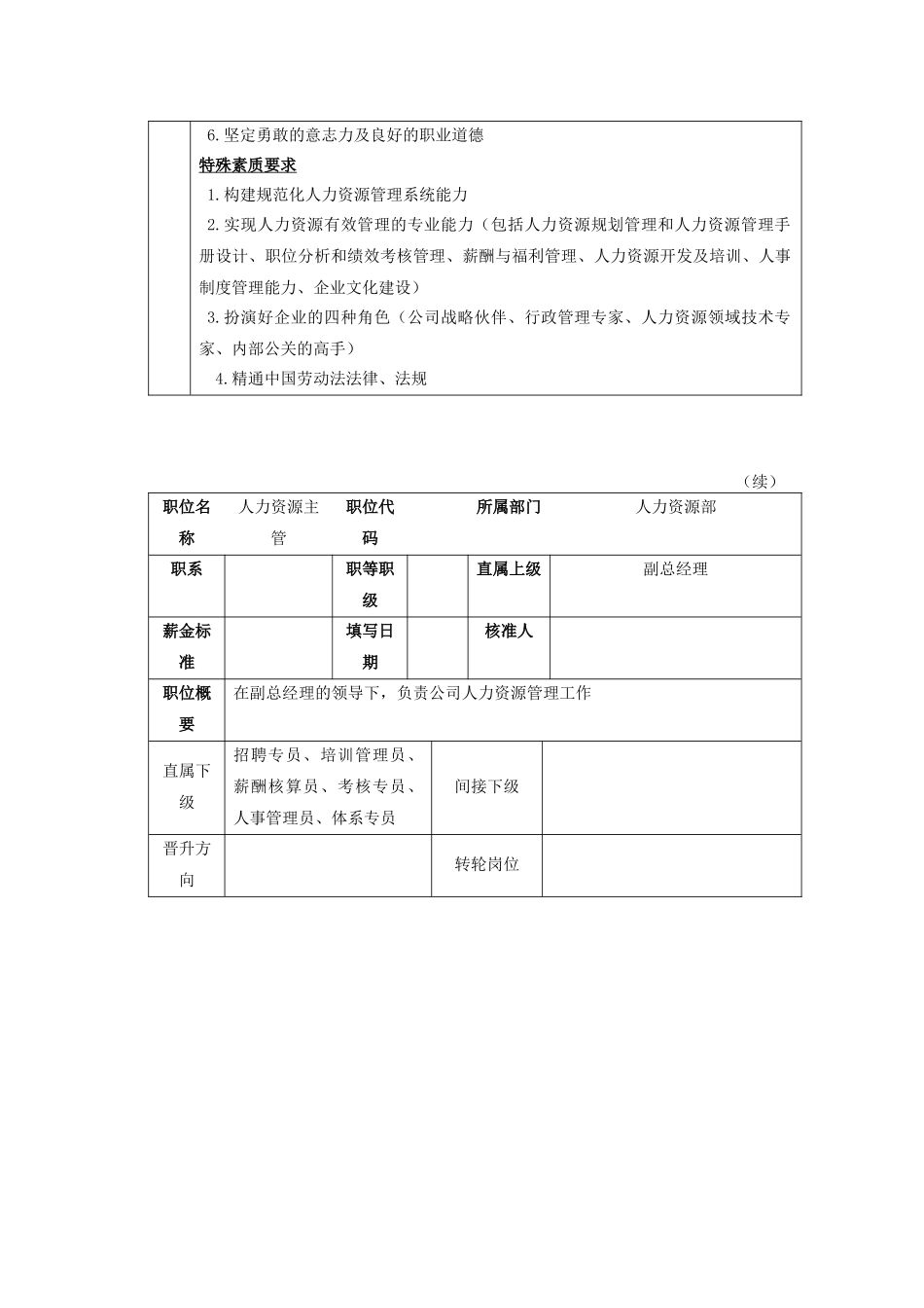 人力资源部岗位分析_第3页