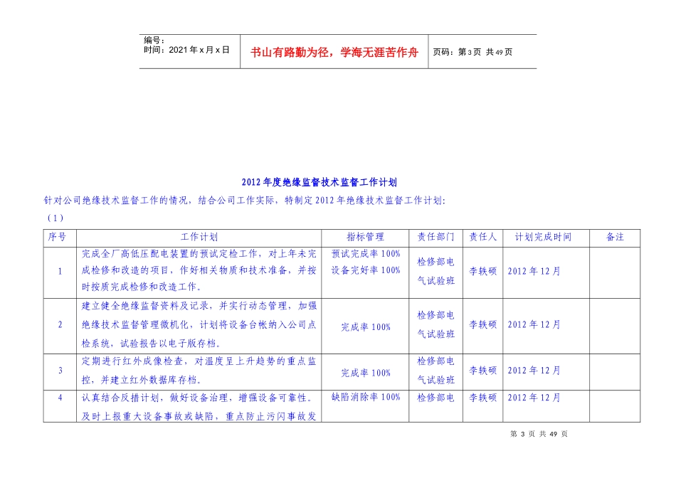 某电业公司年度技术监督工作计划_第3页