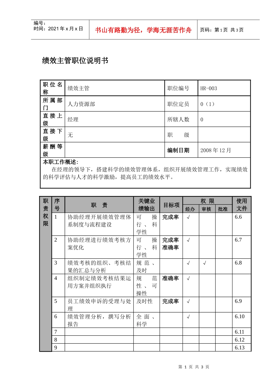 某航空物流公司绩效主管职位说明书及关键绩效标准_第1页