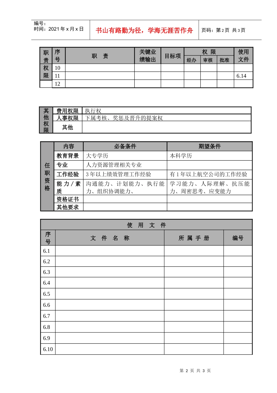 某航空物流公司绩效主管职位说明书及关键绩效标准_第2页