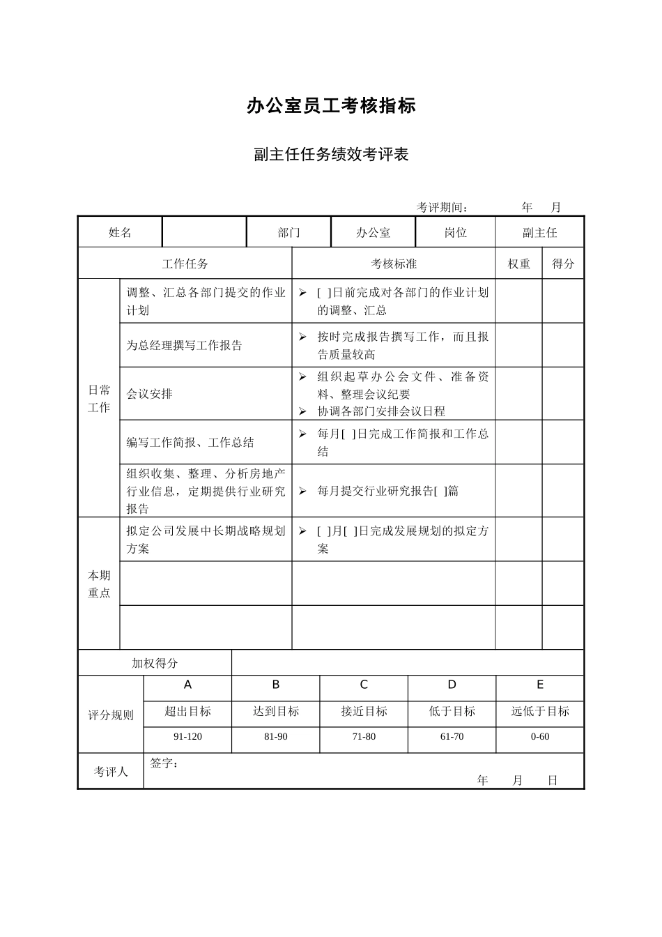 一般员工考核指标_第3页