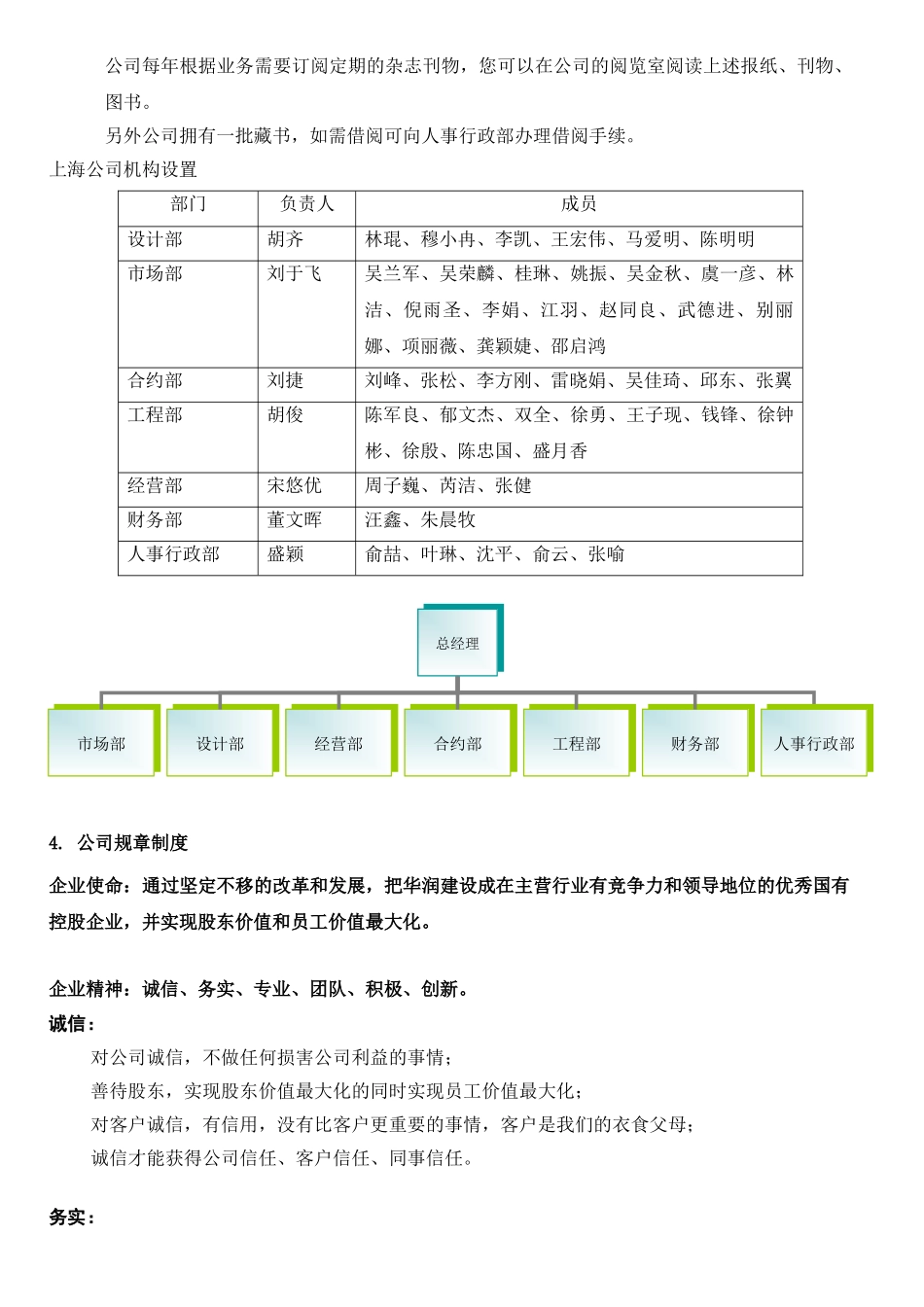 员工入职引导手册_第3页