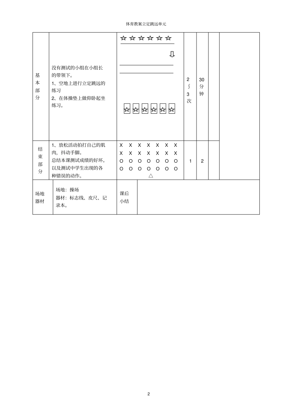 (完整word版)立定跳远教案集_第2页