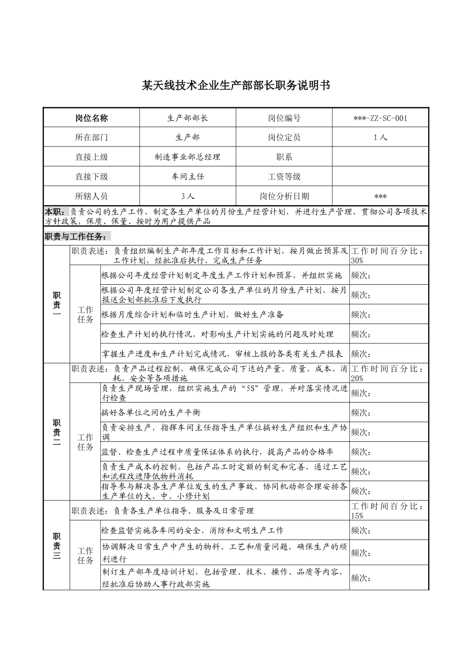 天线技术企业生产部部长职务说明书_第1页