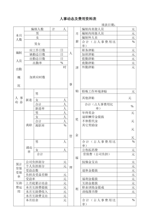 人事动态及费用资料表(1)