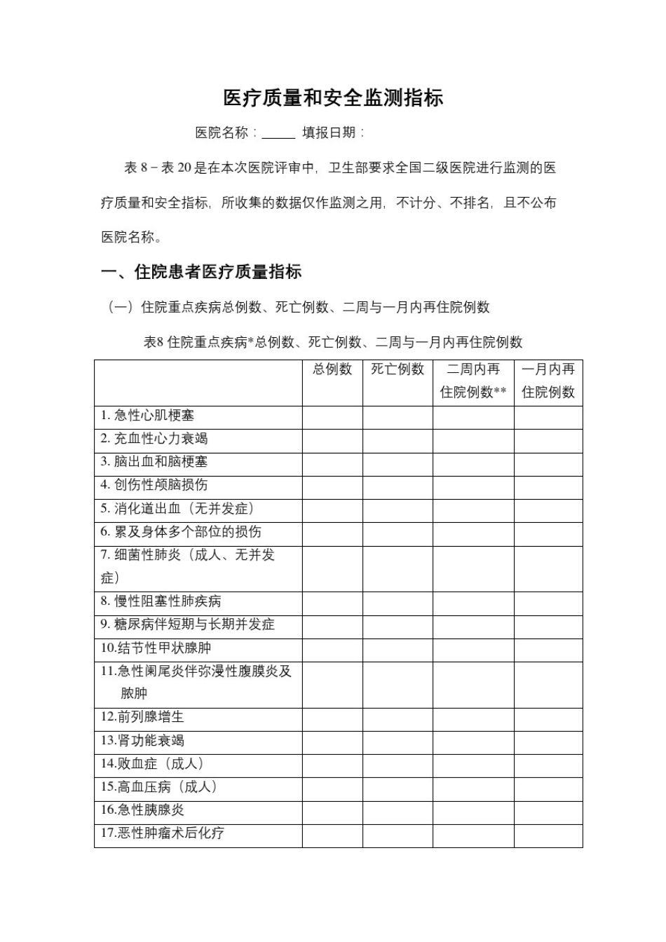 医疗质量及安全指标_第2页