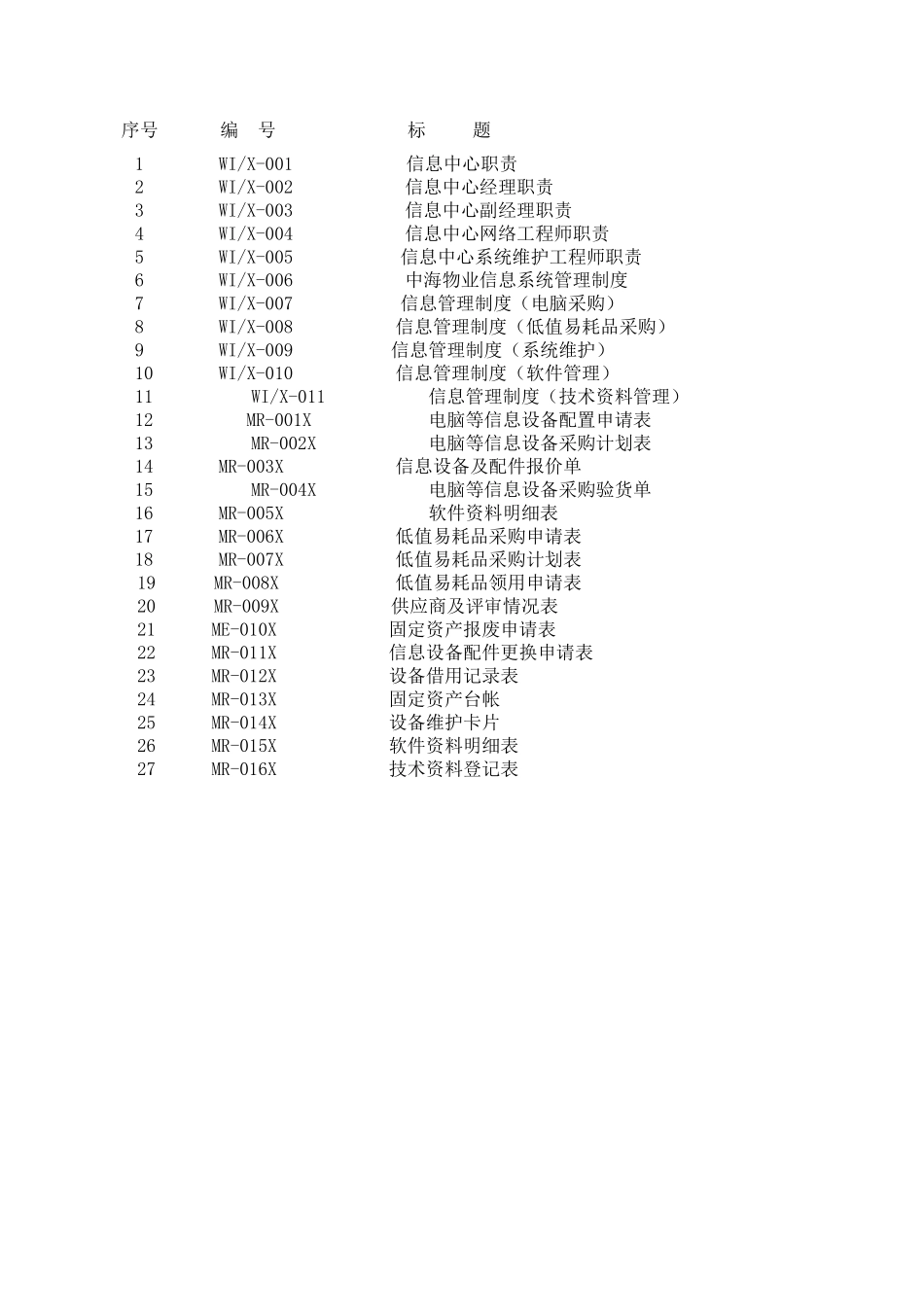 信息工作手册_第2页