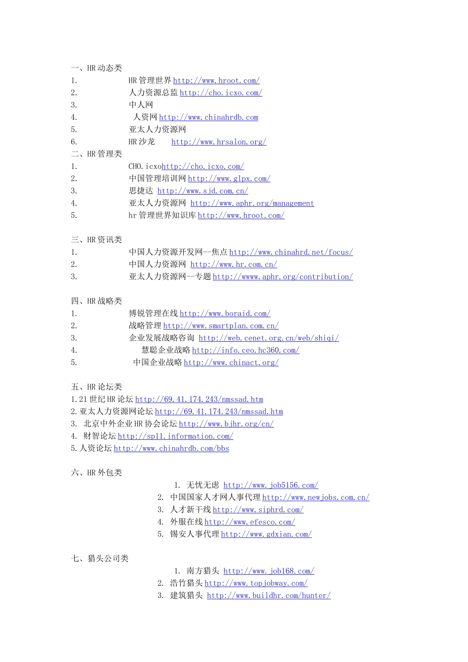 人力资源-HR必备网址大全_第1页