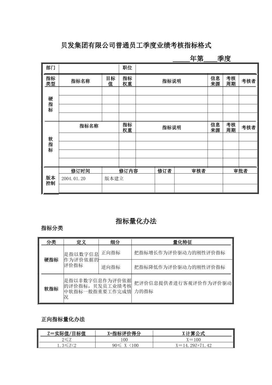 宁波贝发集团有限公司普通员工季度考核用表_第1页