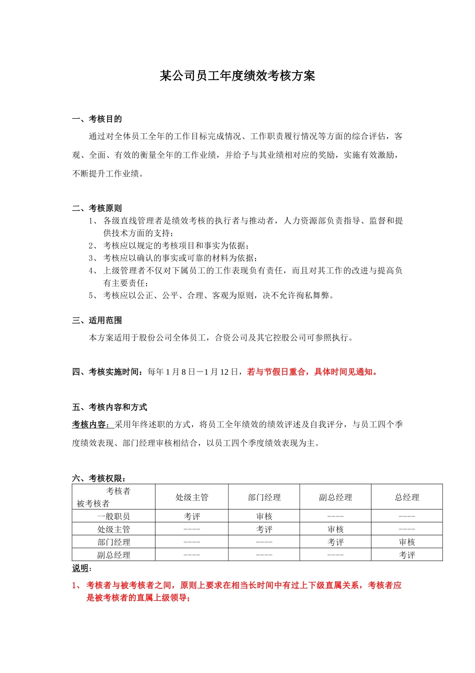 年度绩效考核方案（草案）_第1页