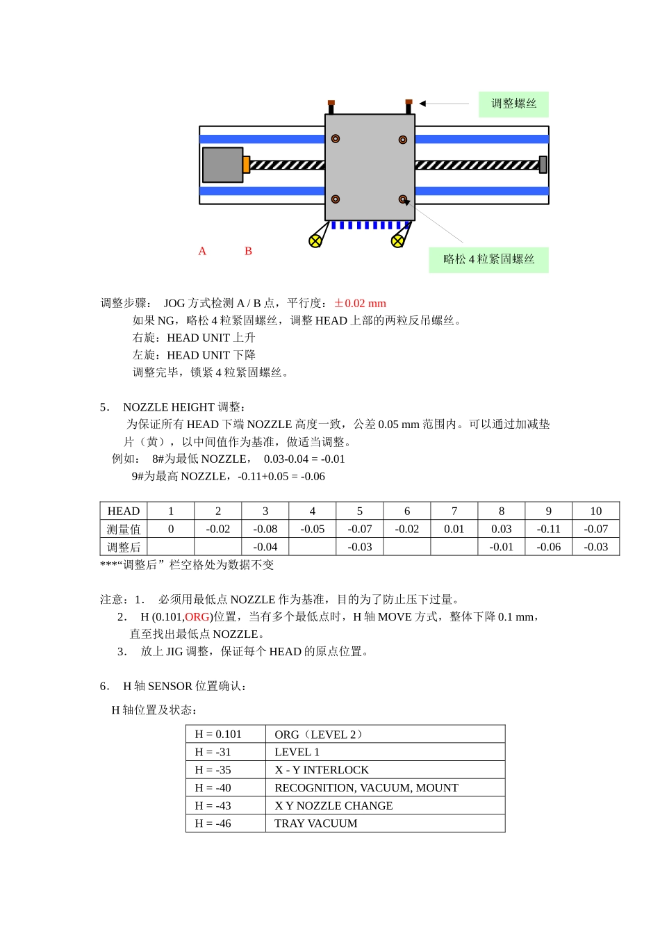 人力资源-MSF维修培训_第2页