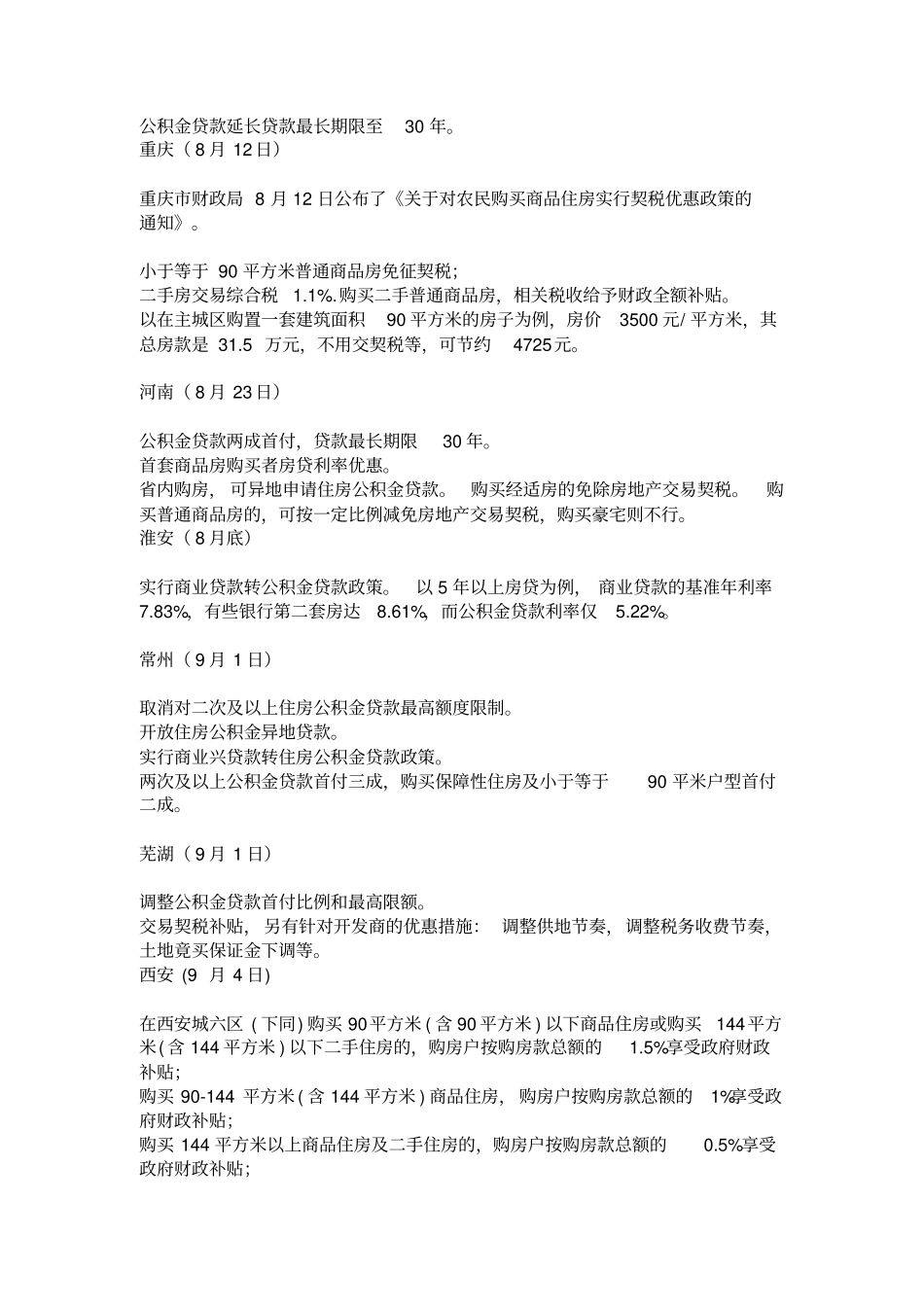 08年各地政府救市政策一览_第2页