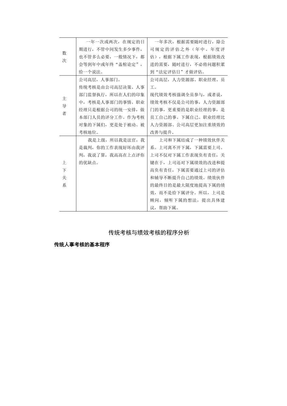 中层经理在绩效考核中的角色与作用_第2页