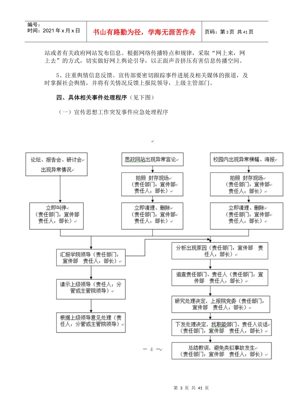 某高校各类突发事件应急预案及处置流程图_第3页