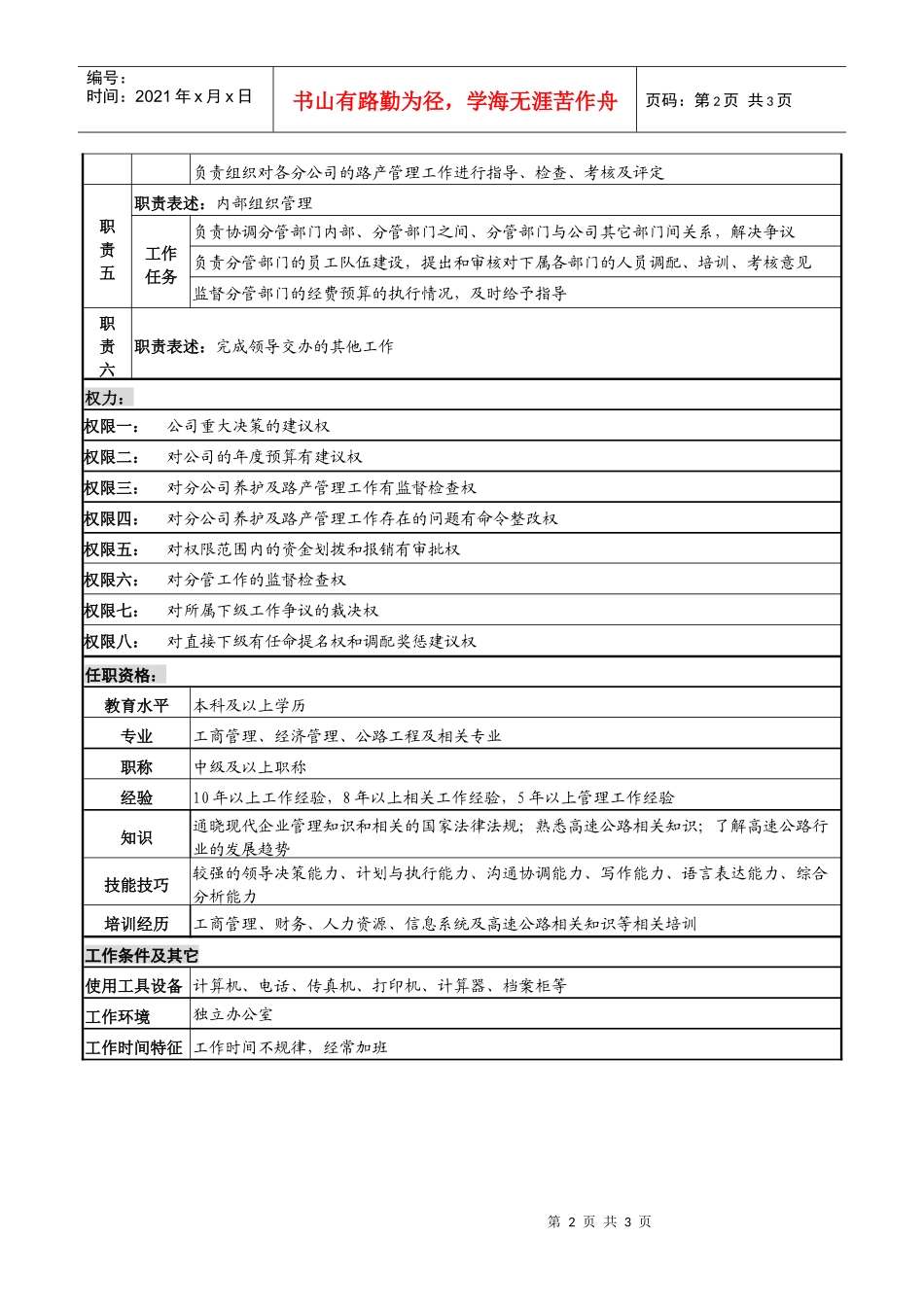 某高速公路公司路产及养护管理副总经理岗位说明书_第2页
