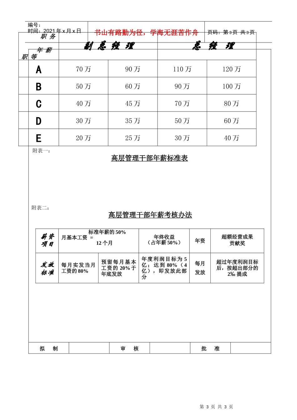 格兰仕集团高层管理干部薪资管理办法_第3页